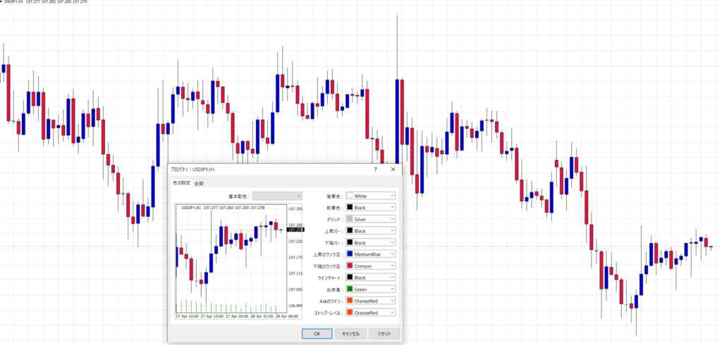 FXジャイアンツ【MT4の使い方⑧画面の色を変えてもっと見やすく！】
