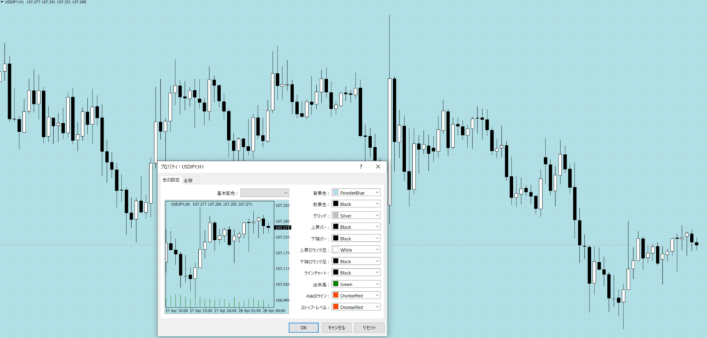 FXジャイアンツ【MT4の使い方⑧画面の色を変えてもっと見やすく！】