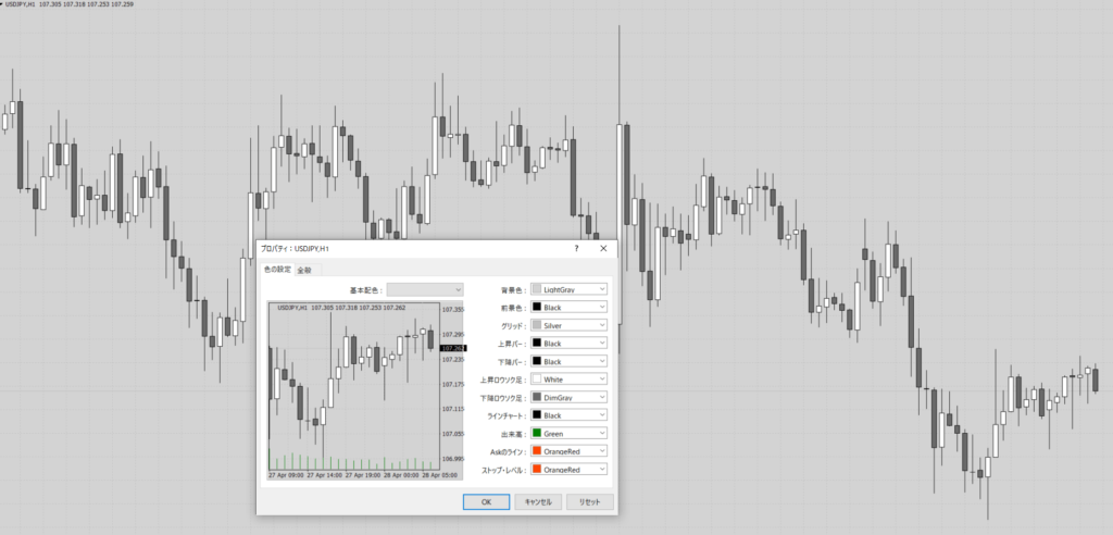 FXジャイアンツ【MT4の使い方⑧画面の色を変えてもっと見やすく！】