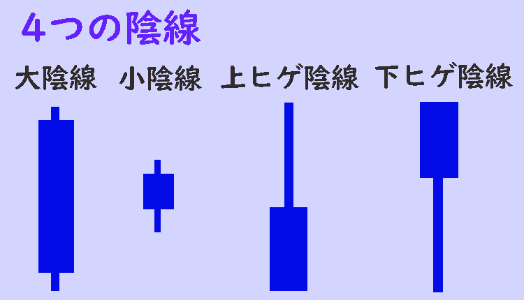 FXジャイアンツ,口コミ,評判,MT4